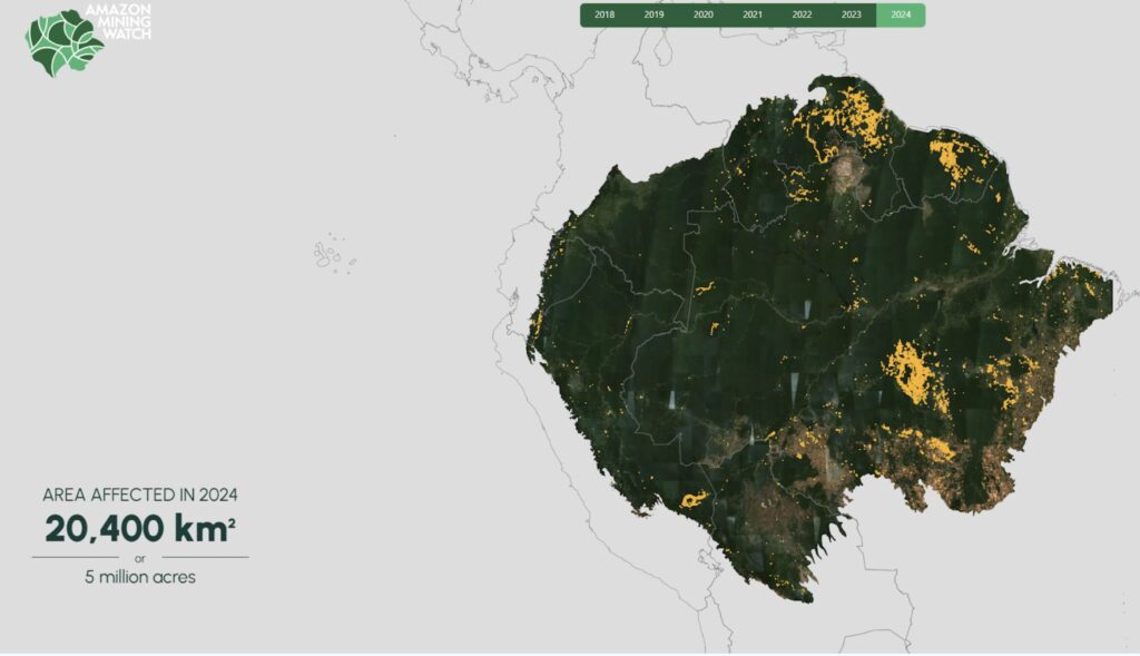 Amazon Mining Watch